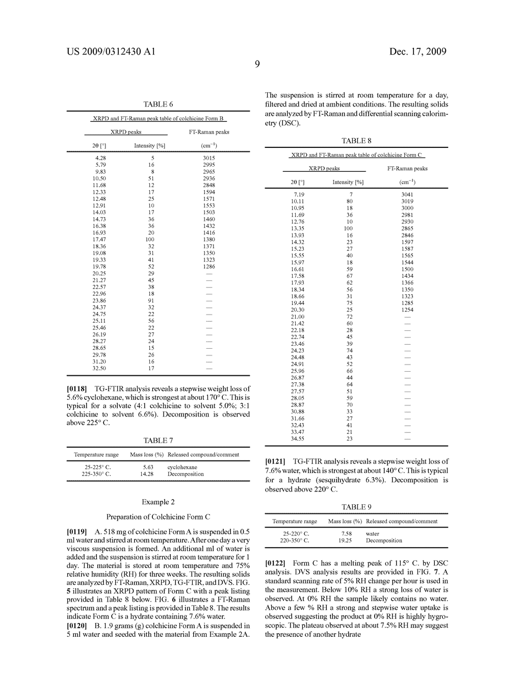 COLCHICINE SOLID-STATE FORMS; METHODS OF MAKING; AND METHODS OF USE THEREOF - diagram, schematic, and image 34
