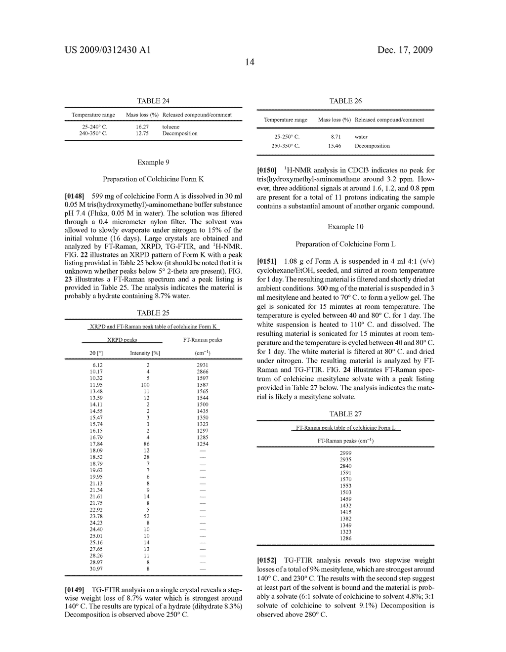 COLCHICINE SOLID-STATE FORMS; METHODS OF MAKING; AND METHODS OF USE THEREOF - diagram, schematic, and image 39