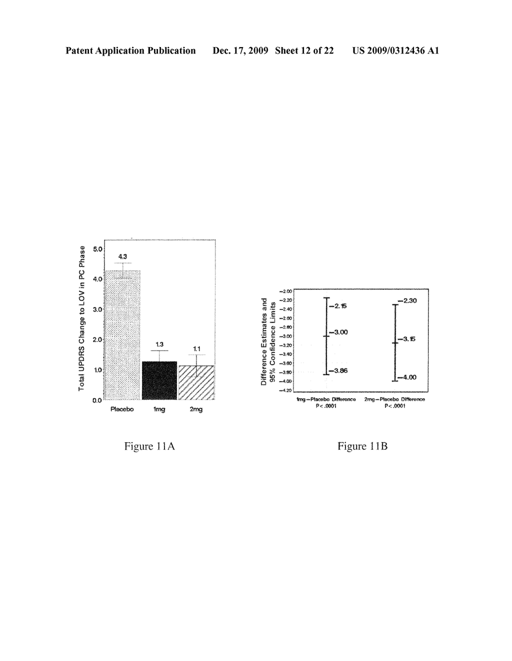 Rasagiline for parkinson's disease modification - diagram, schematic, and image 13