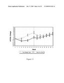 Rasagiline for parkinson s disease modification diagram and image