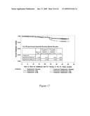 Rasagiline for parkinson s disease modification diagram and image