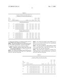 Rasagiline for parkinson s disease modification diagram and image