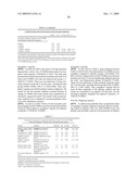 Rasagiline for parkinson s disease modification diagram and image