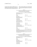 Rasagiline for parkinson s disease modification diagram and image