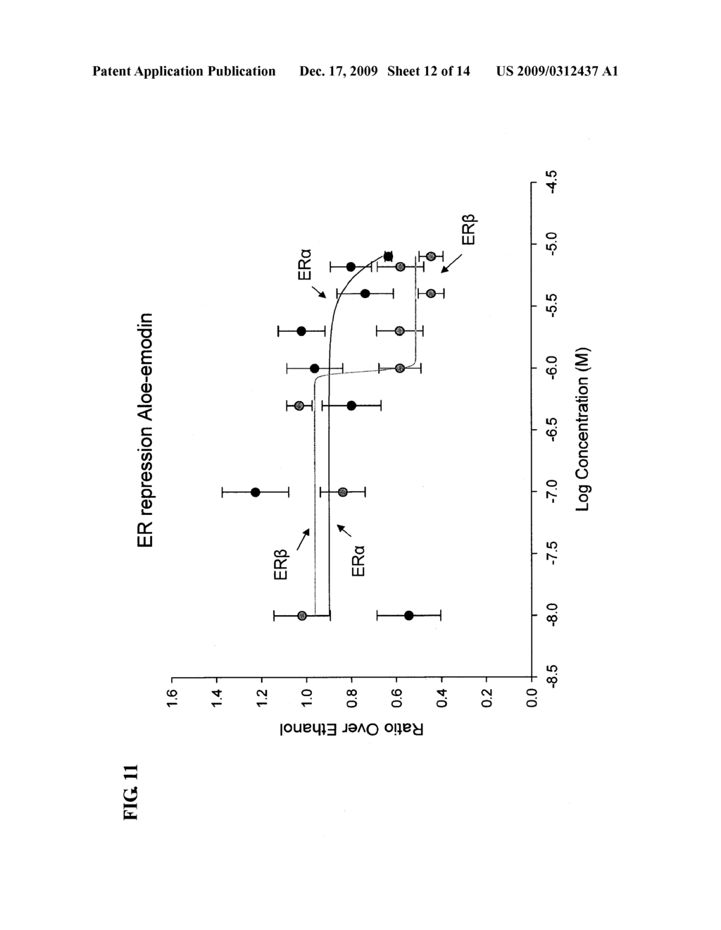 Anthraquinones and Analogs from Rhuem palmatum for Treatment of Estrogen Receptor Beta-Mediated Conditions - diagram, schematic, and image 13