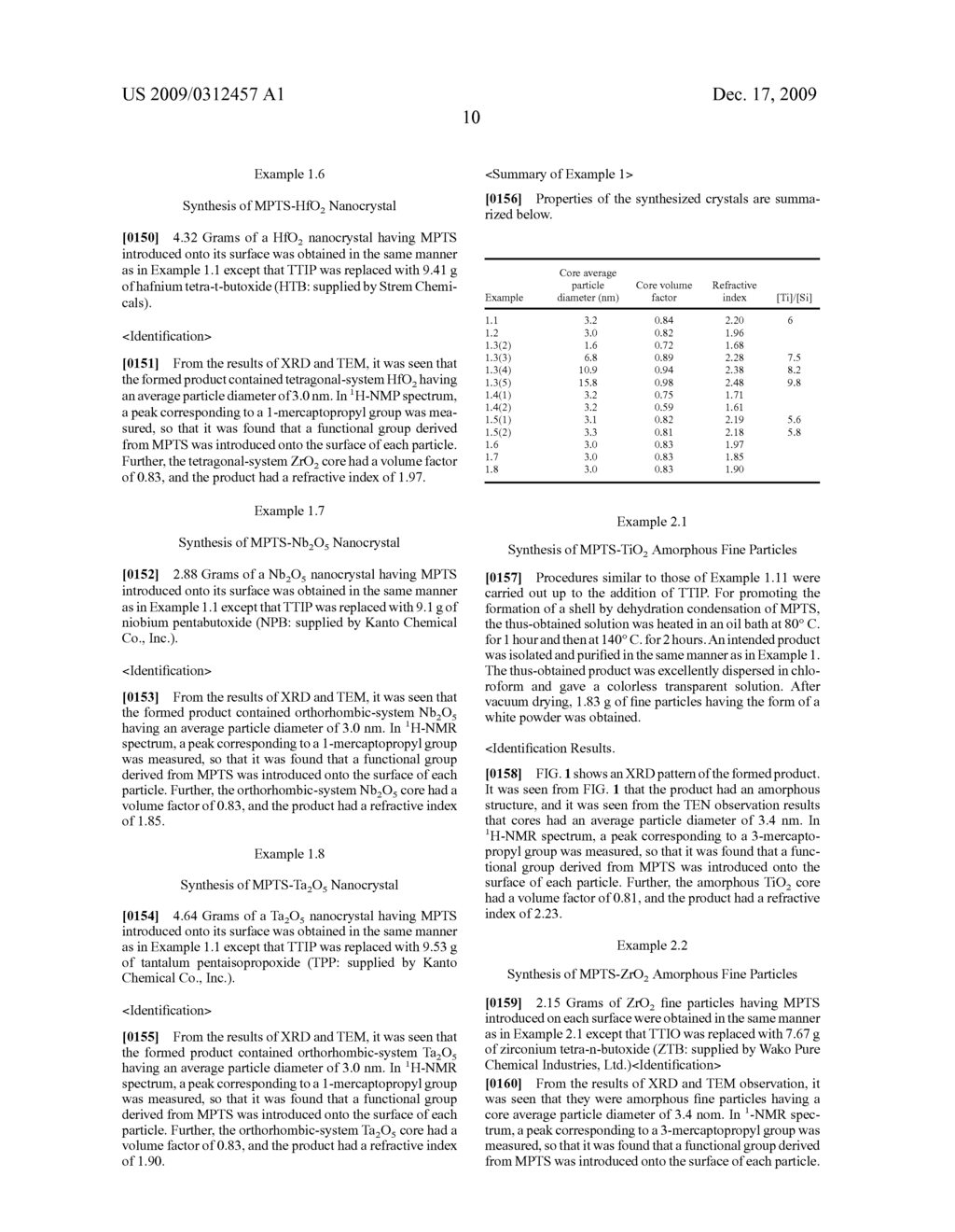 METAL OXIDE NANOPARTICLE, PROCESS FOR PRODUCING THE SAME, NANOPARTICLE DISPERSED RESIN AND METHOD FOR PRODUCING THE SAME - diagram, schematic, and image 12