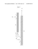 Process for Preparing Dynamically Vulcanized Alloys diagram and image