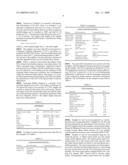 Process for Preparing Dynamically Vulcanized Alloys diagram and image