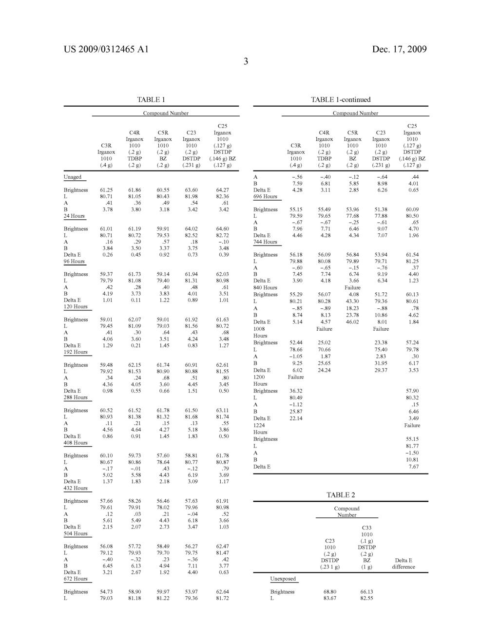 SYSTEMS AND COMPOSITIONS FOR COLOR STABILIZATION OF POLYMER - diagram, schematic, and image 06