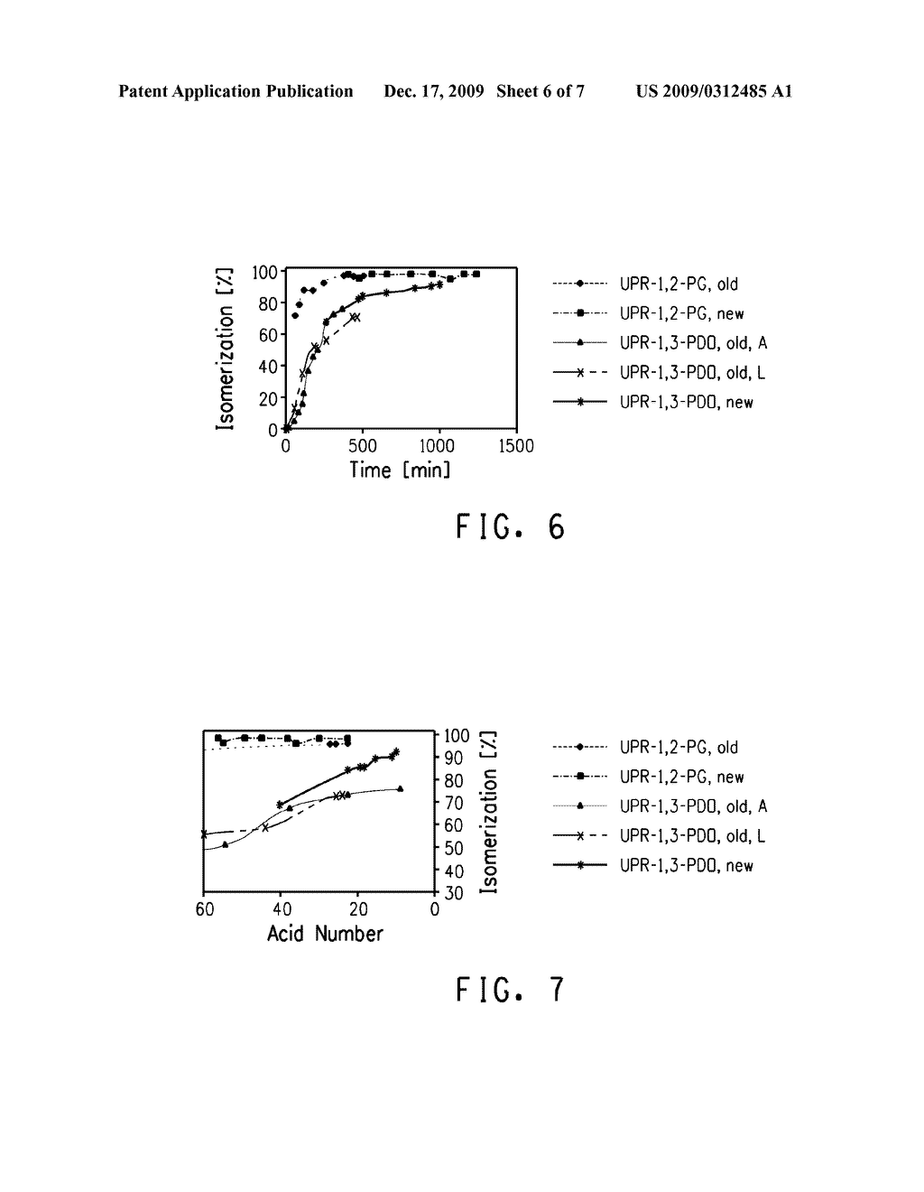 UNSATURATED POLYESTER RESIN COMPOSITIONS COMPRISING 1,3-PROPANEDIOL - diagram, schematic, and image 07