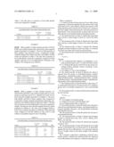 Increased Loose Bulk Density Powders and Polymers Containing Them diagram and image