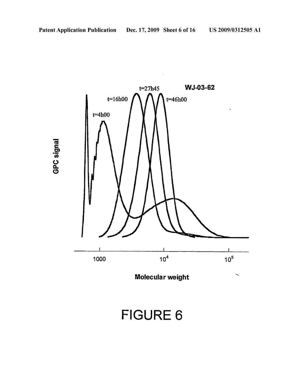 Polymerization Process with catalyst reactivation - diagram, schematic, and image 07