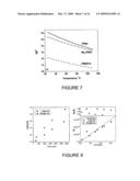 Polymerization Process with catalyst reactivation diagram and image