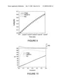 Polymerization Process with catalyst reactivation diagram and image