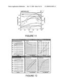 Polymerization Process with catalyst reactivation diagram and image