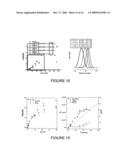 Polymerization Process with catalyst reactivation diagram and image