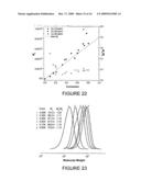 Polymerization Process with catalyst reactivation diagram and image