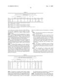 Polymerization Process with catalyst reactivation diagram and image