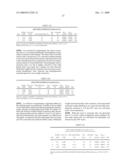 Polymerization Process with catalyst reactivation diagram and image