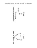 PRODUCTION OF POLYETHYLENE diagram and image