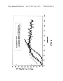 PRODUCTION OF POLYETHYLENE diagram and image