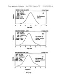 PRODUCTION OF POLYETHYLENE diagram and image