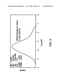 PRODUCTION OF POLYETHYLENE diagram and image