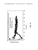 PRODUCTION OF POLYETHYLENE diagram and image