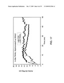 PRODUCTION OF POLYETHYLENE diagram and image