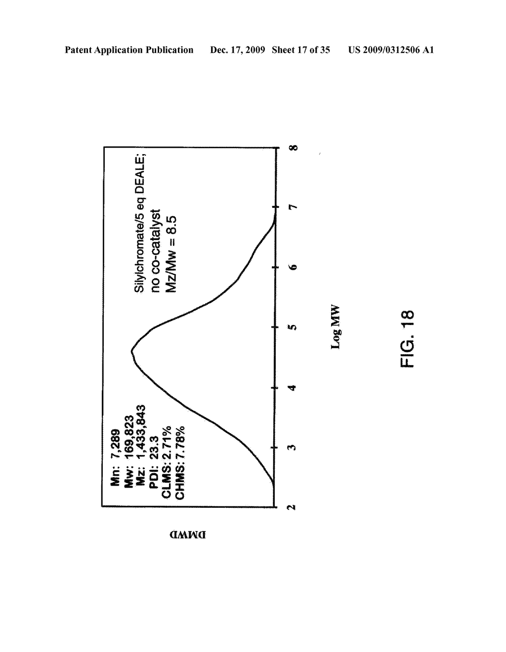 PRODUCTION OF POLYETHYLENE - diagram, schematic, and image 18