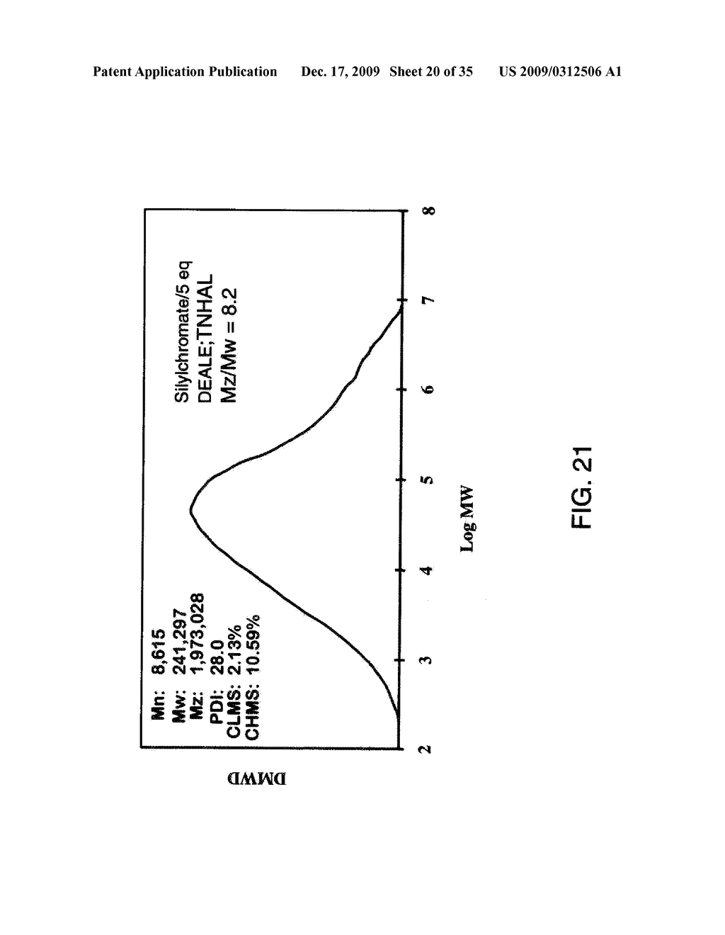 PRODUCTION OF POLYETHYLENE - diagram, schematic, and image 21