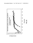 PRODUCTION OF POLYETHYLENE diagram and image