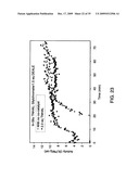 PRODUCTION OF POLYETHYLENE diagram and image