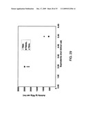 PRODUCTION OF POLYETHYLENE diagram and image