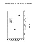 PRODUCTION OF POLYETHYLENE diagram and image