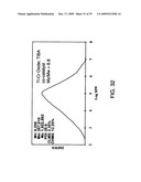 PRODUCTION OF POLYETHYLENE diagram and image