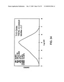 PRODUCTION OF POLYETHYLENE diagram and image