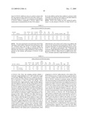 PRODUCTION OF POLYETHYLENE diagram and image