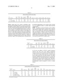 PRODUCTION OF POLYETHYLENE diagram and image