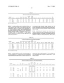 PRODUCTION OF POLYETHYLENE diagram and image