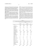 PRODUCTION OF POLYETHYLENE diagram and image