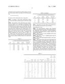 CATALYST FOR THE PRODUCTION OF POLYESTER, USE OF THE CATALYST FOR THE PRODUCTION OF POLYESTER, AND POLYESTER OBTAINED BY THE USE OF THE CATALYST diagram and image