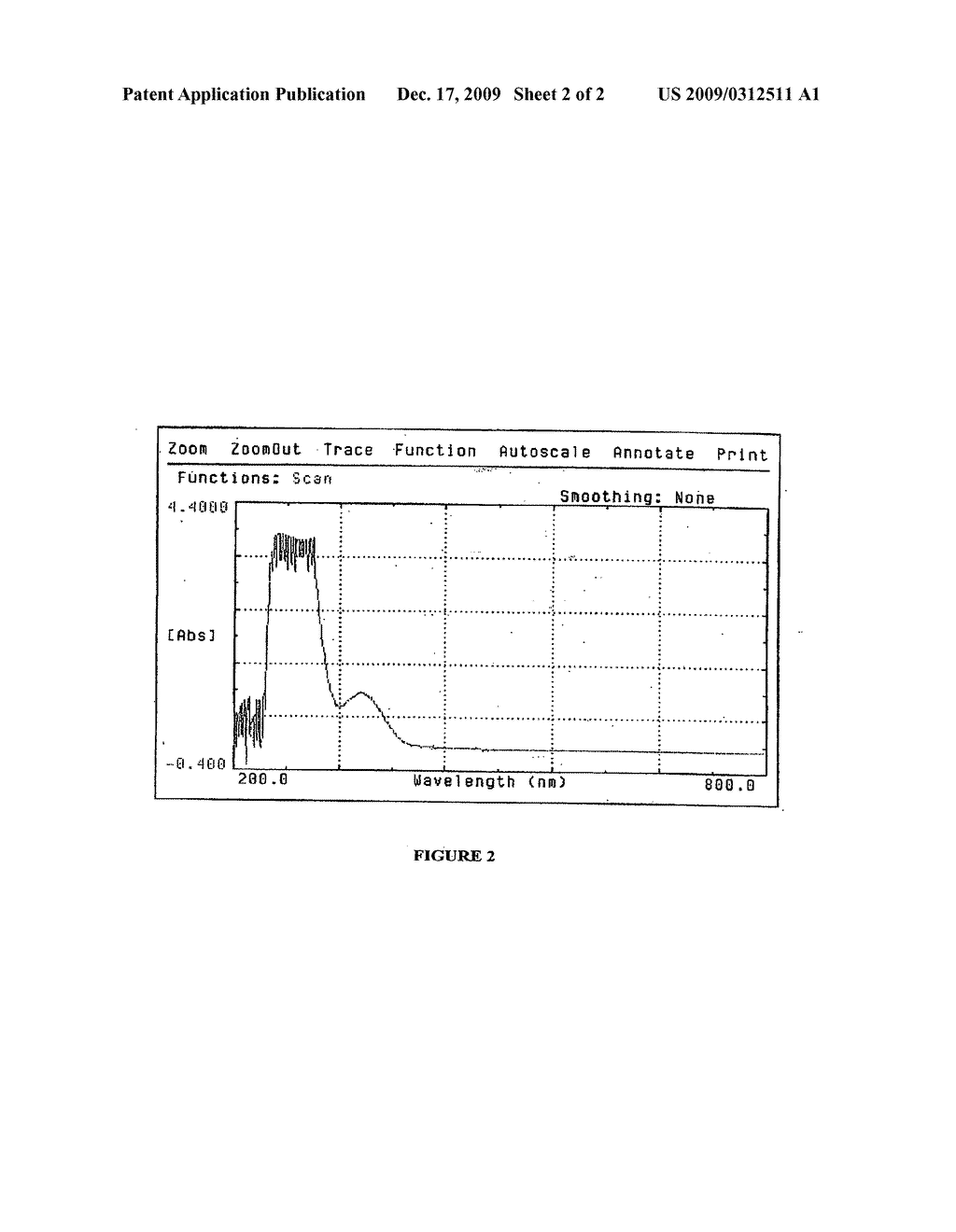 Processes for Correlating UV-VIS Spectra of Norbornene Compound to Polymerization Processes Using the Same, and Related Purification Methods and Compositions - diagram, schematic, and image 03