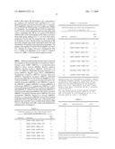 Antibiotic drosocin derivatives diagram and image