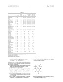 Antibiotic drosocin derivatives diagram and image