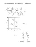 SYNTHETIC ACTIVE PEPTIDE FRAGMENTS diagram and image