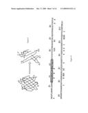 SYNTHETIC ACTIVE PEPTIDE FRAGMENTS diagram and image