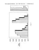 SYNTHETIC ACTIVE PEPTIDE FRAGMENTS diagram and image