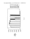 SYNTHETIC ACTIVE PEPTIDE FRAGMENTS diagram and image