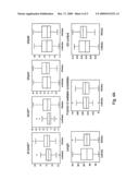 Modulation of exon recognition in pre-mrna by interfering with the binding of sr proteins and by interfering with secodary rna structure diagram and image